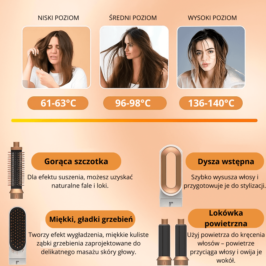 Profesjonalna suszarka do włosów  5 w 1